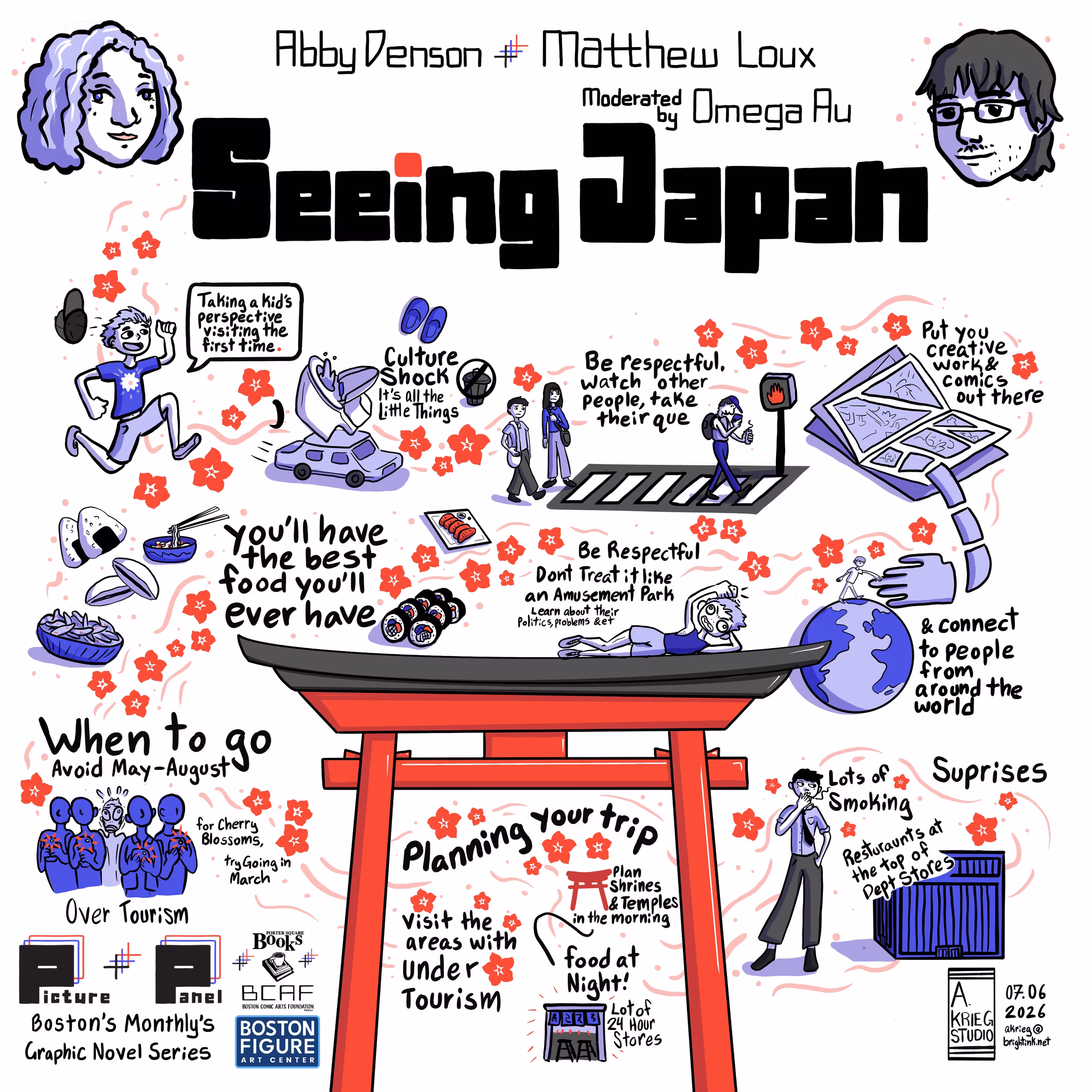 Hand-drawn graphic recording titled Seeing Japan with illustrated notes about Japanese culture and travel