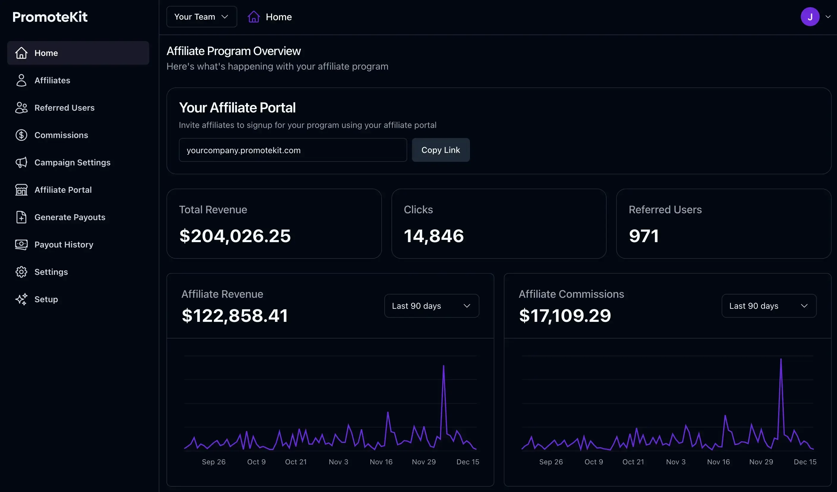 PromoteKit affiliate dashboard showing revenue, clicks, referred users, commissions, and payout activity